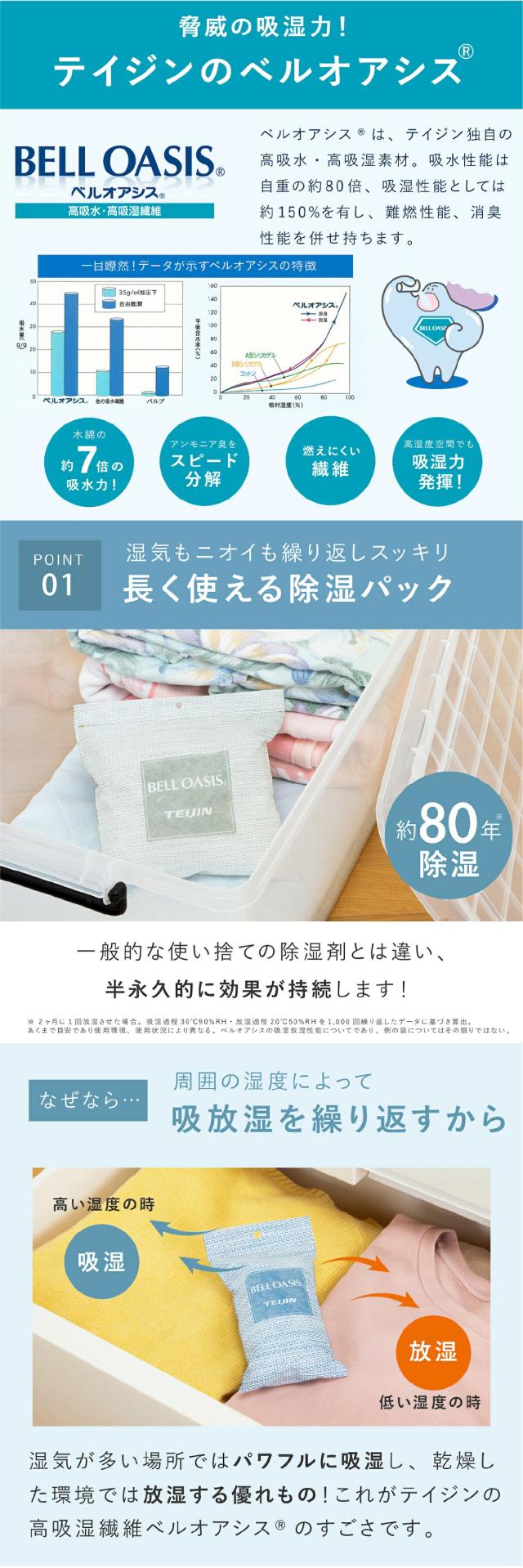 テイジン　乾っとソフトパックドライ  lp02