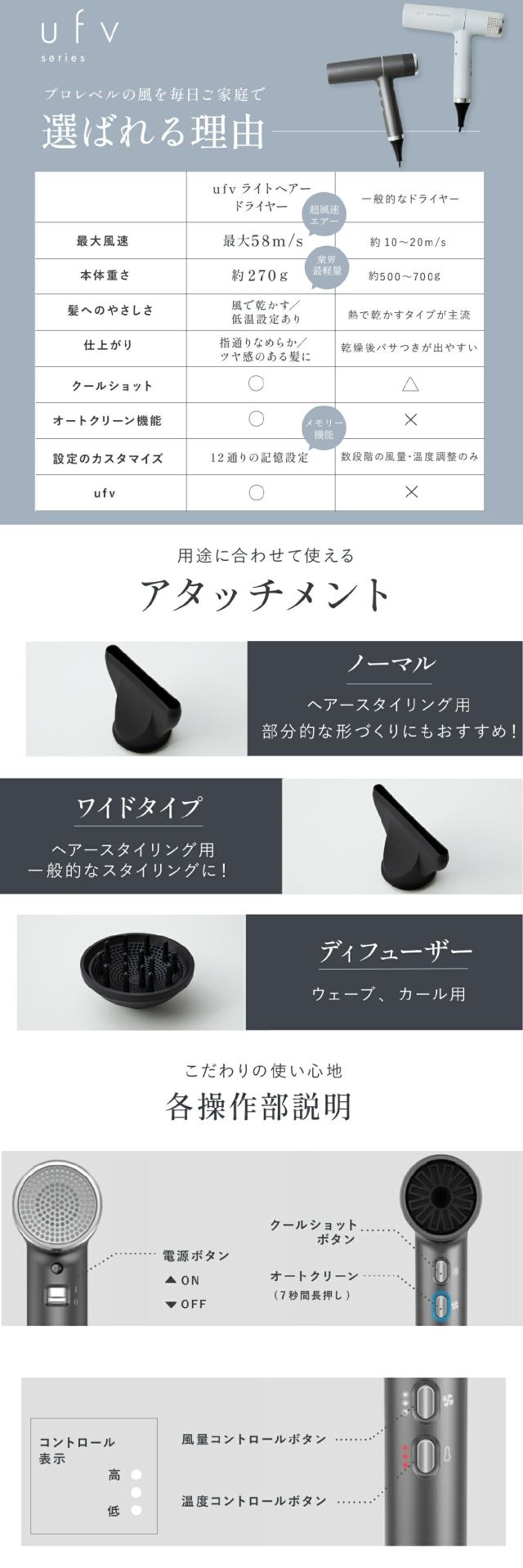 uevライトヘアードライヤー lp06