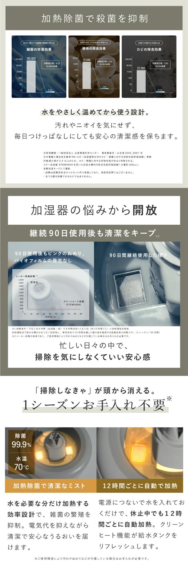 cado STEM500H 自動加熱 12時間ごと