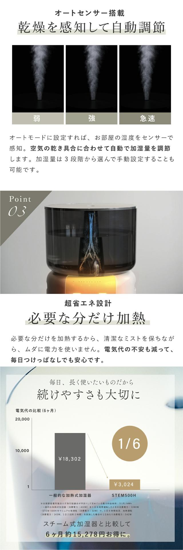 cado STEM500H 静音 約35dBA