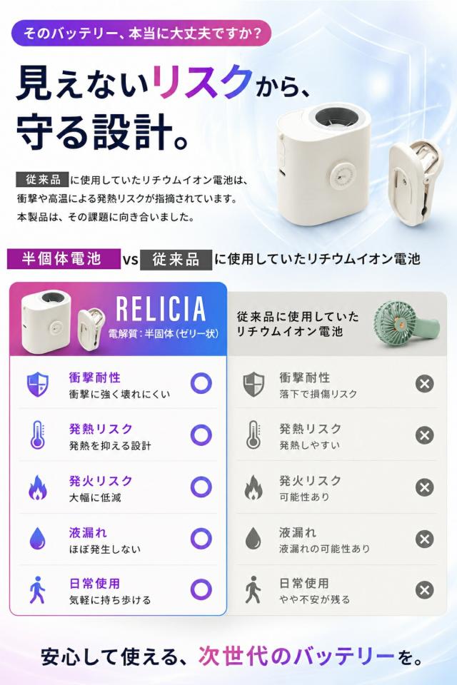 爆風クリップファン lp04
