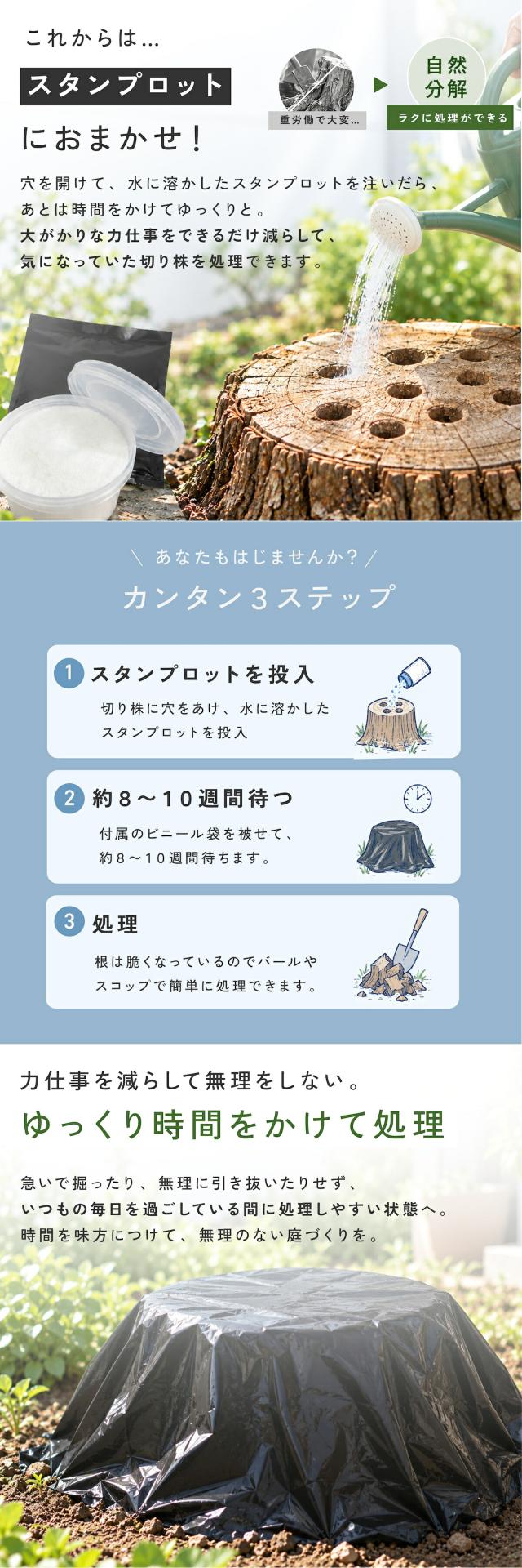 切り株処理剤スタンプロット400g切り株除去繊維分解ガーデニング庭手入れ日本製