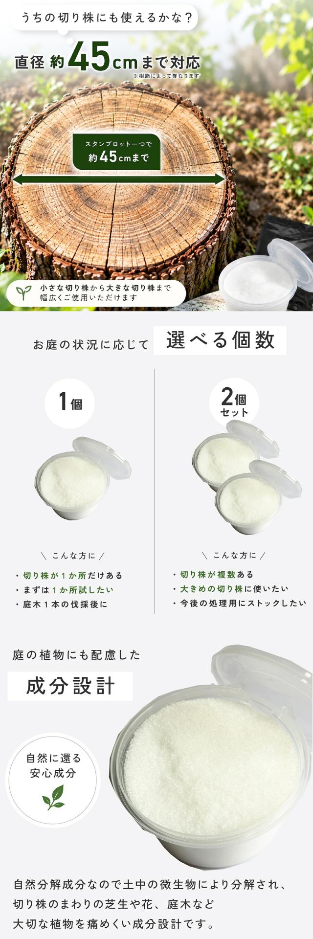 切り株処理剤スタンプロット400g切り株除去繊維分解ガーデニング庭手入れ日本製