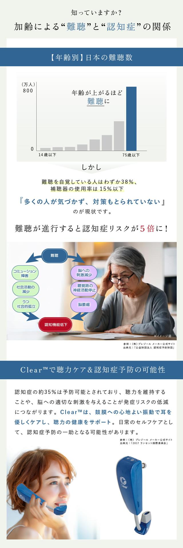 携帯用鼓膜按摩器Clear