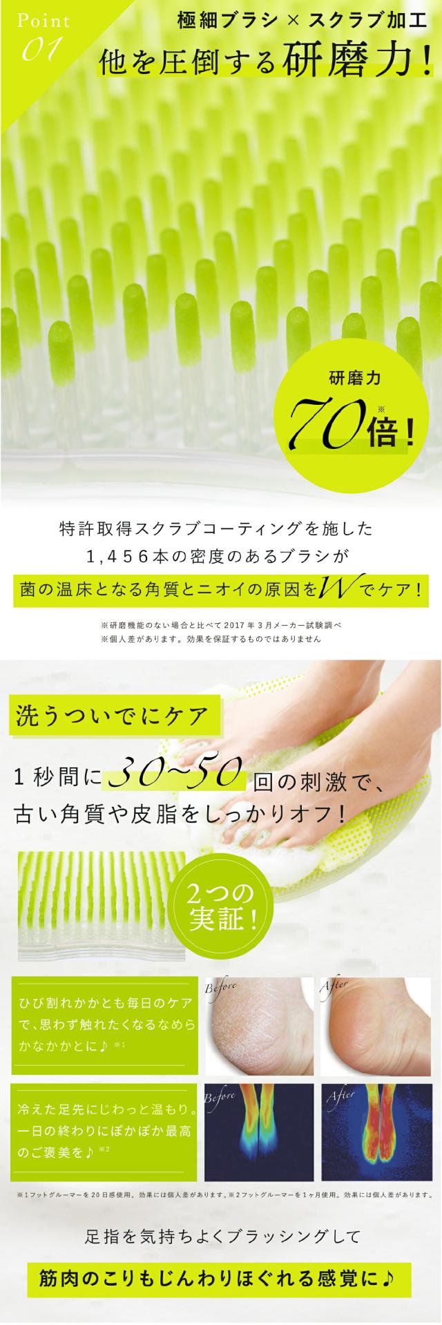 フットグルーマーグラン フットブラシlp05