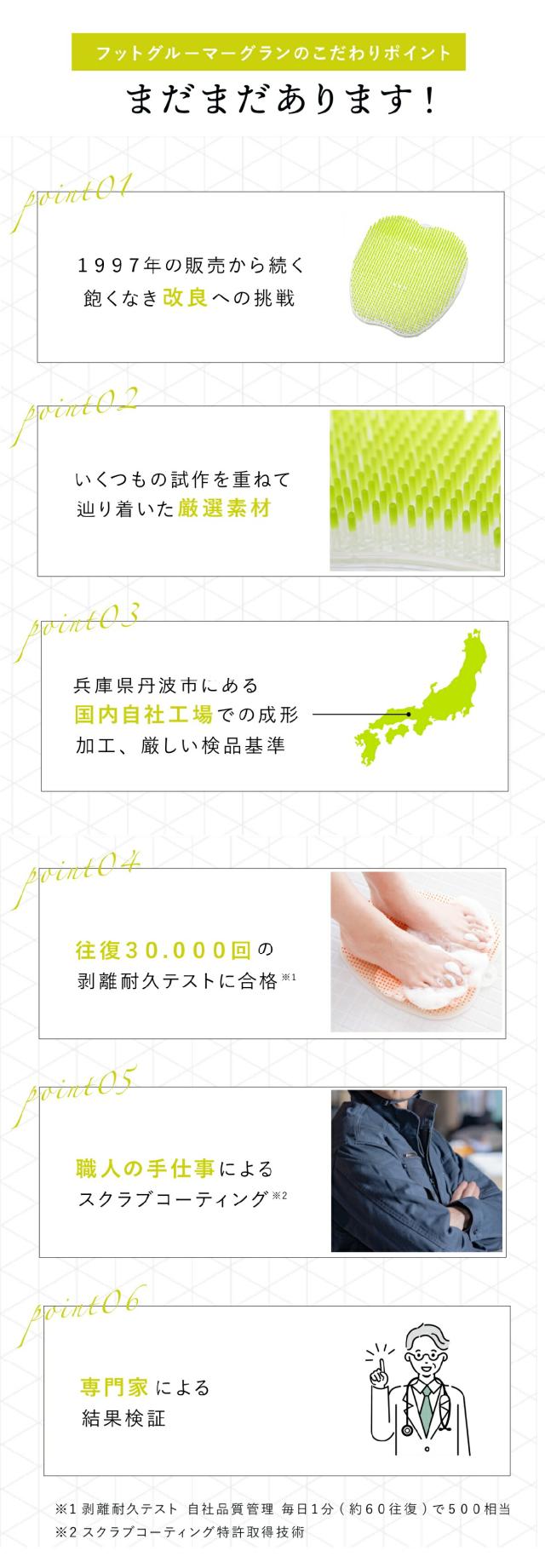 フットグルーマーグラン フットブラシlp12