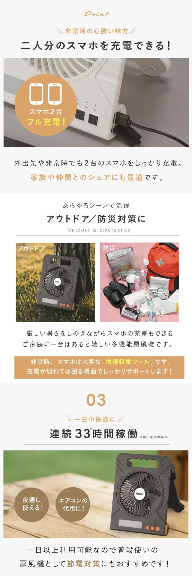 ファミラ 充電式ソーラーパワフルファン lp03