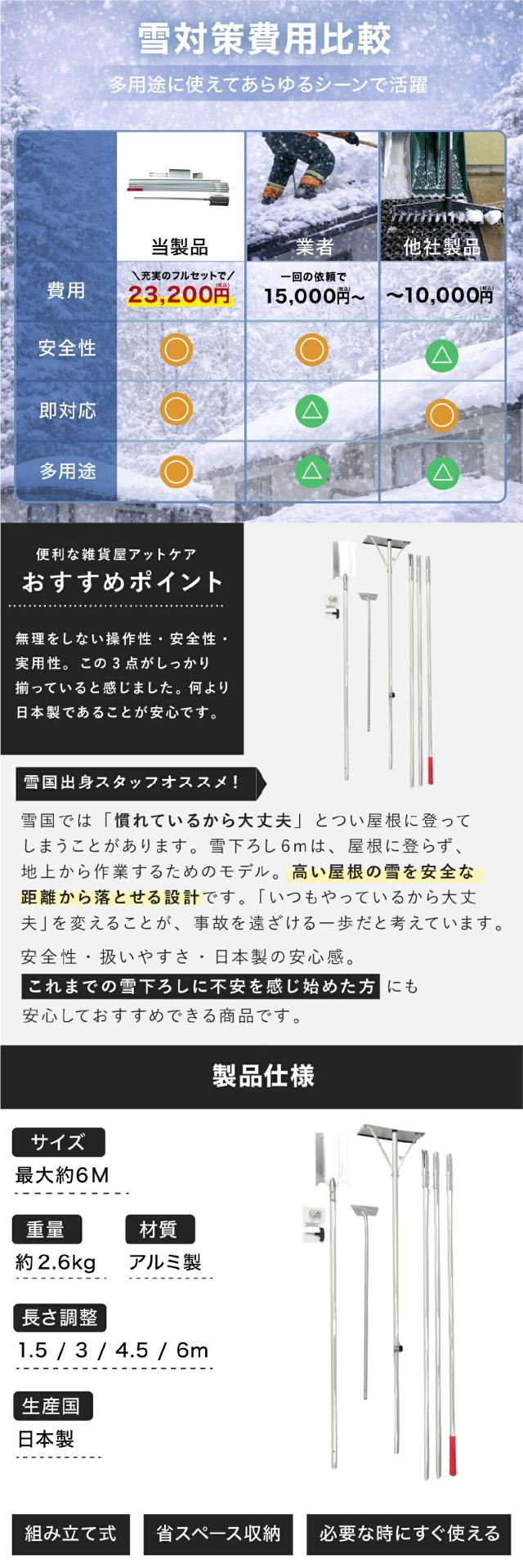 角度調整 ヘッド 雪かき