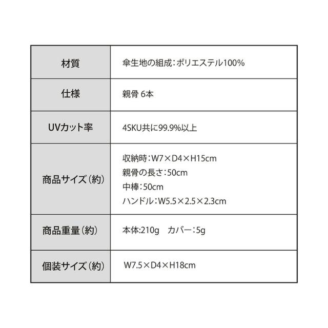 Miniかわ日傘 lp03