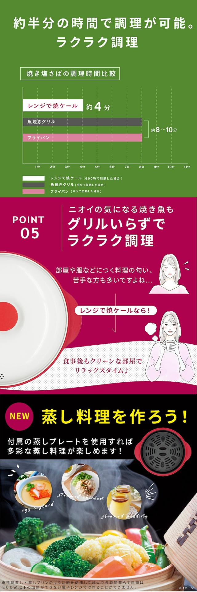 レンジで焼ケール 04