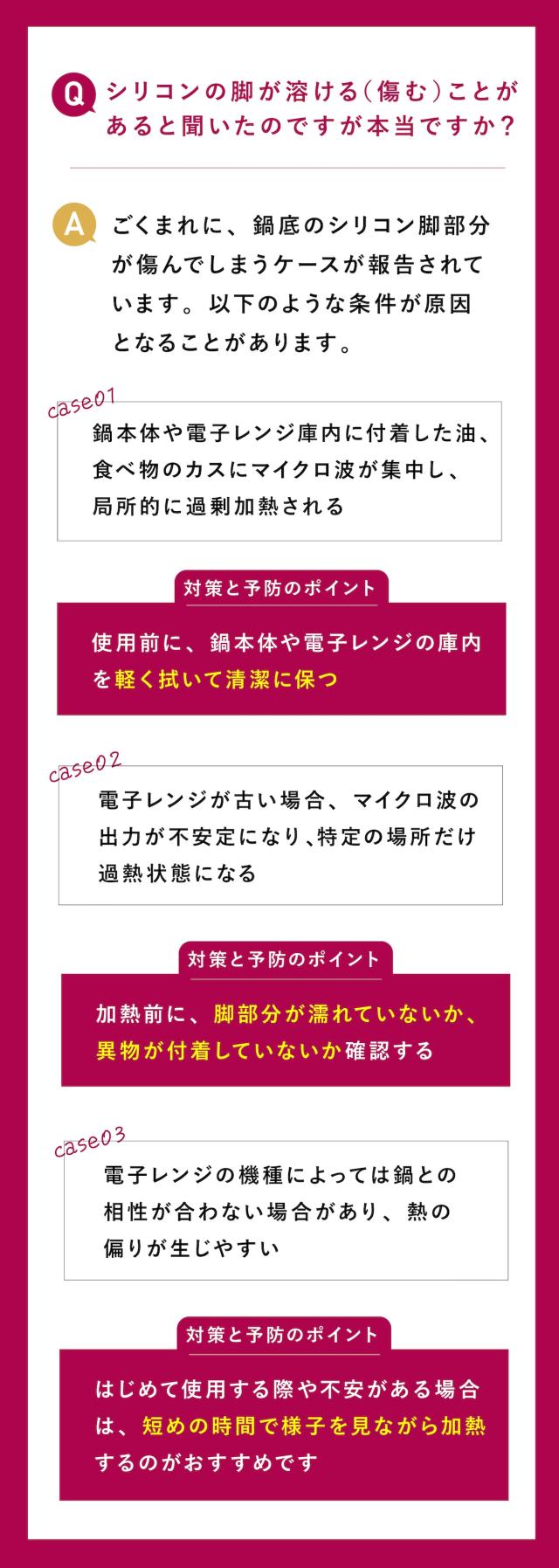 レンジで焼ケール 19