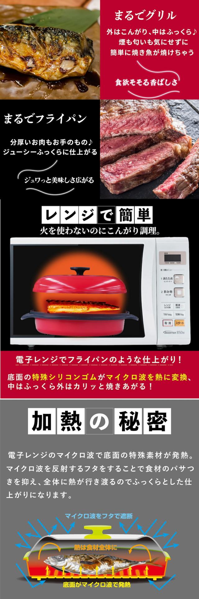 レンジで焼ケール 02