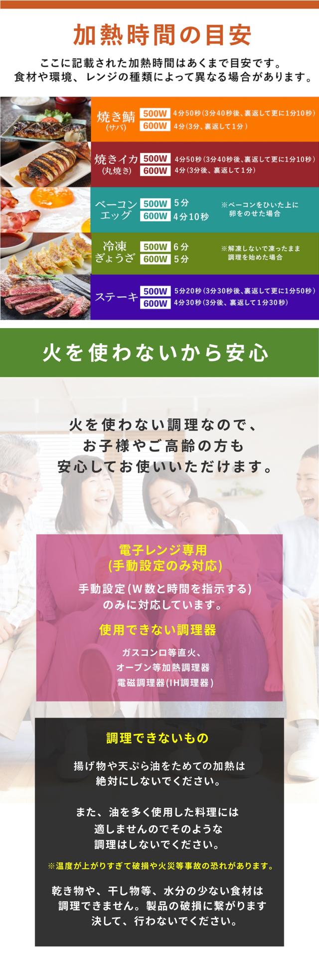 レンジで焼ケール 06