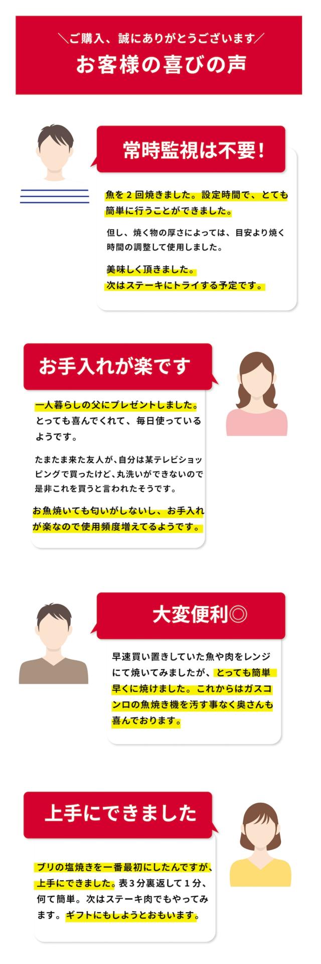 レンジで焼ケール 08