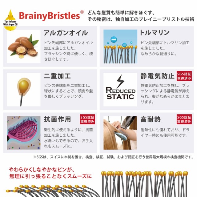 正規品 NuWay ヘアケアブラシ ニューウェイ NuWay4Hair C Brush ニュー