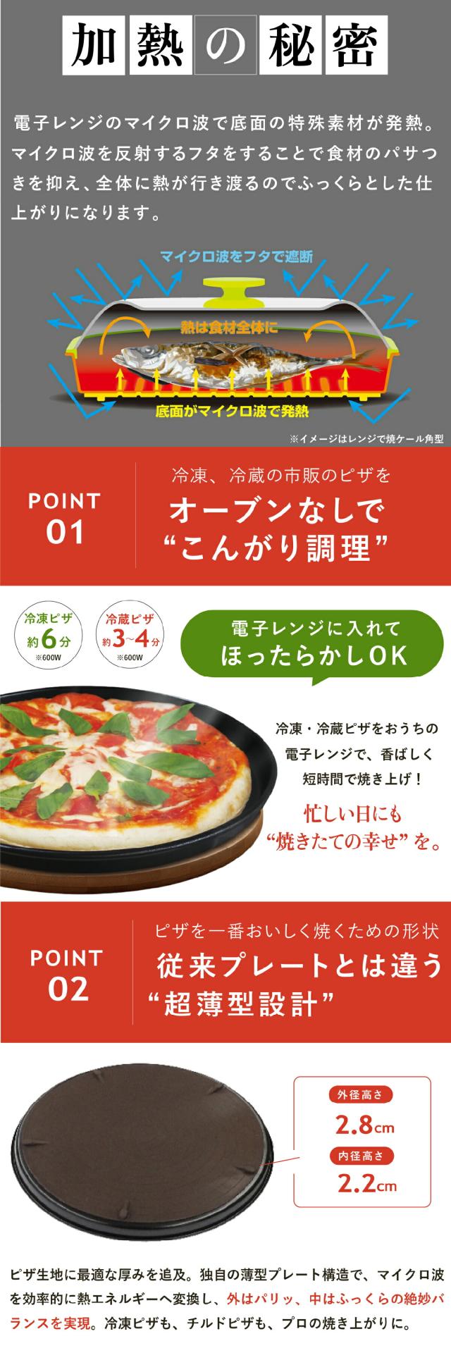レンジで焼ケール 薄型 ピザ用03