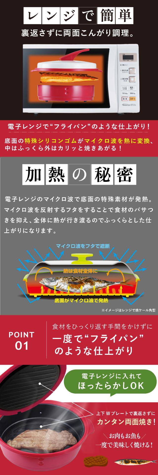 レンジで焼ケール両面焼き03