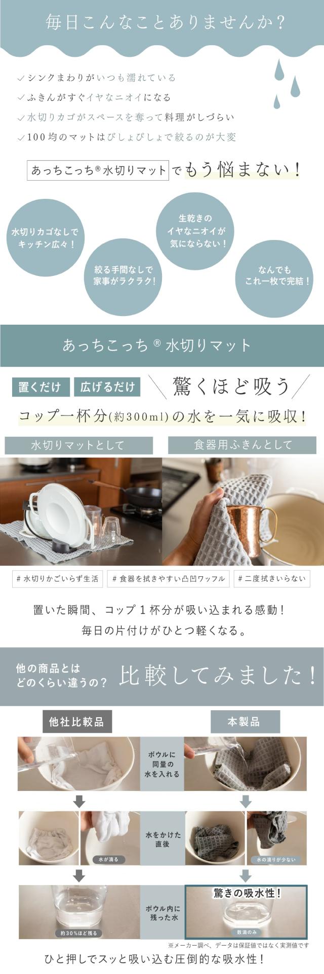 水切りマット 吸水 速乾 抗菌 テイジン lp02