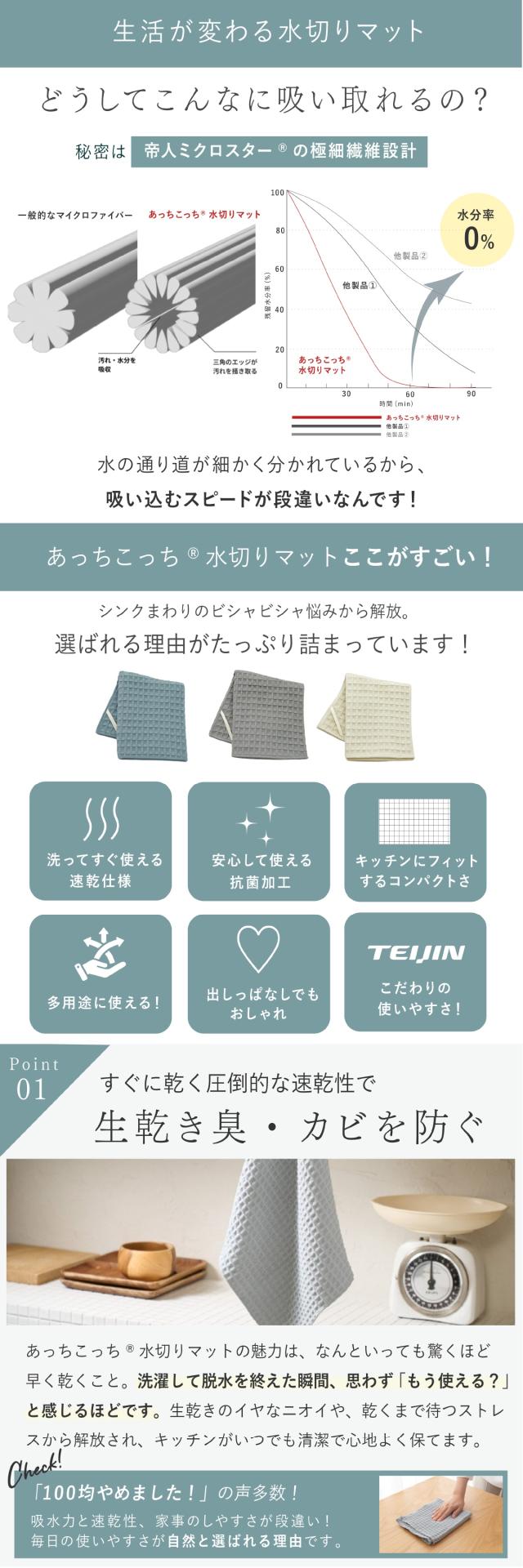 水切りマット 吸水 速乾 抗菌 テイジン lp03
