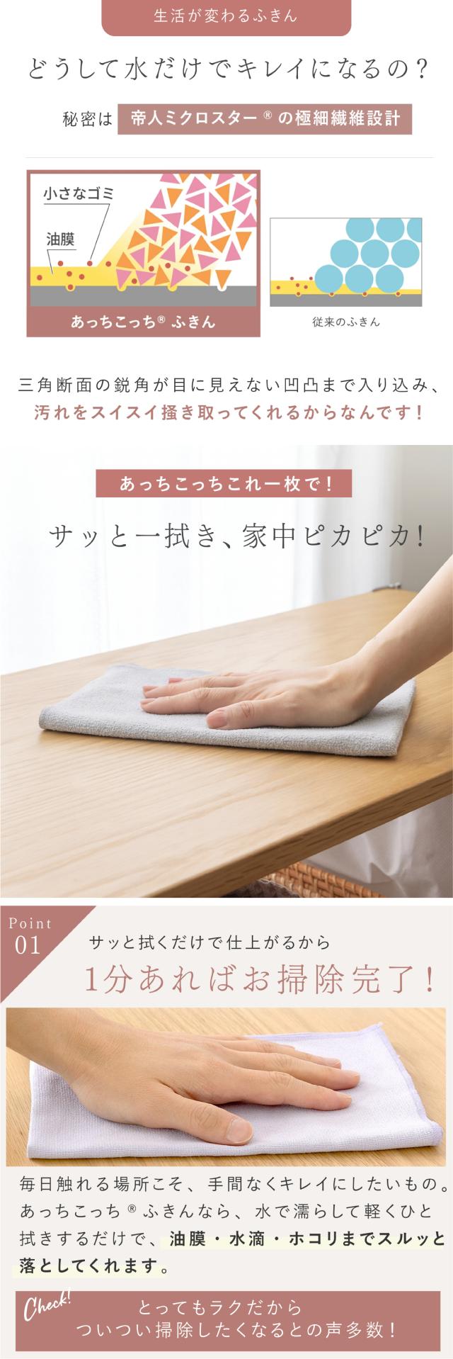 あっちこっちふきん 日本製 速乾クロス 洗面ボウル 蛇口 水垢対策 掃除に便利 毛羽落ちしにくい lp03