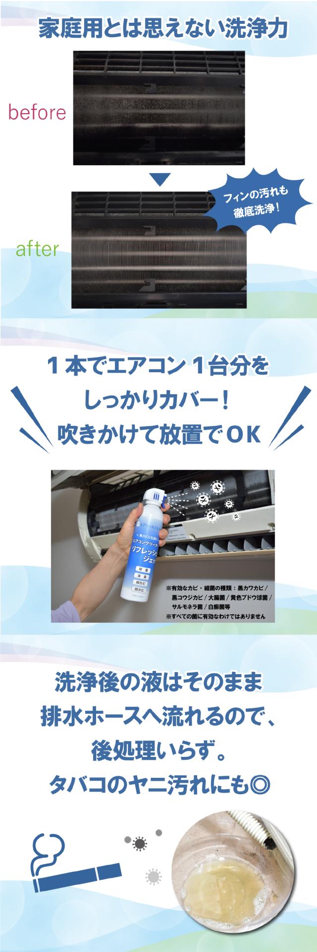 エアコンクリーナー lp04