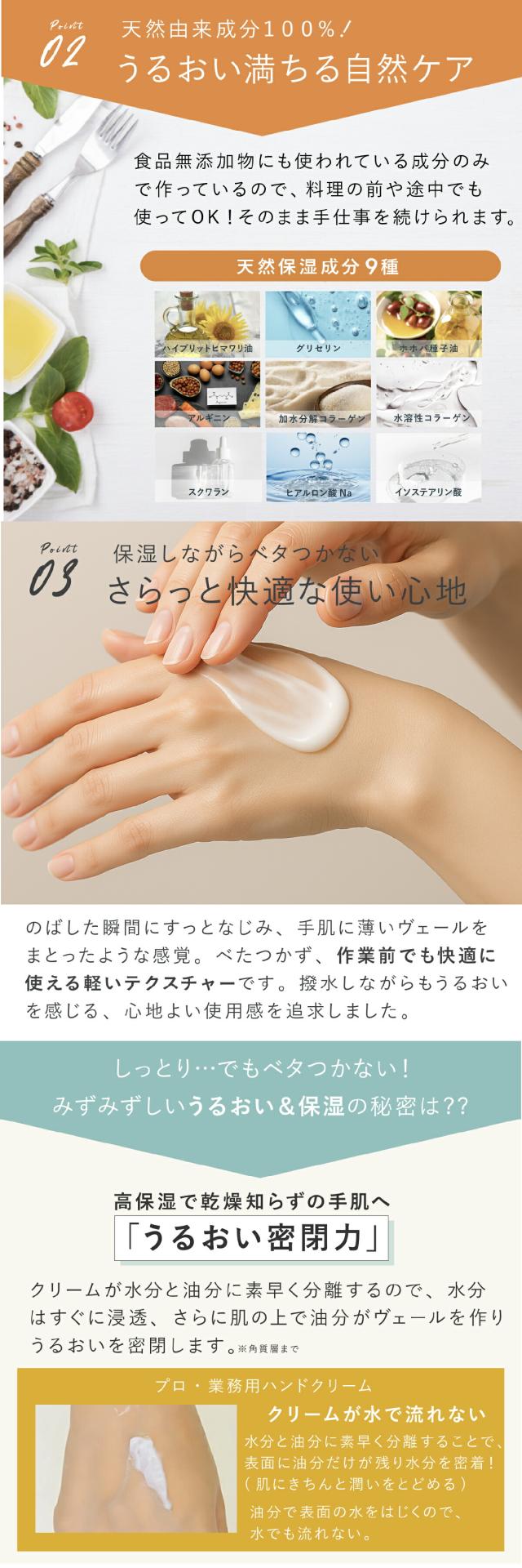 プロ業務用ハンドクリームバリア lp04