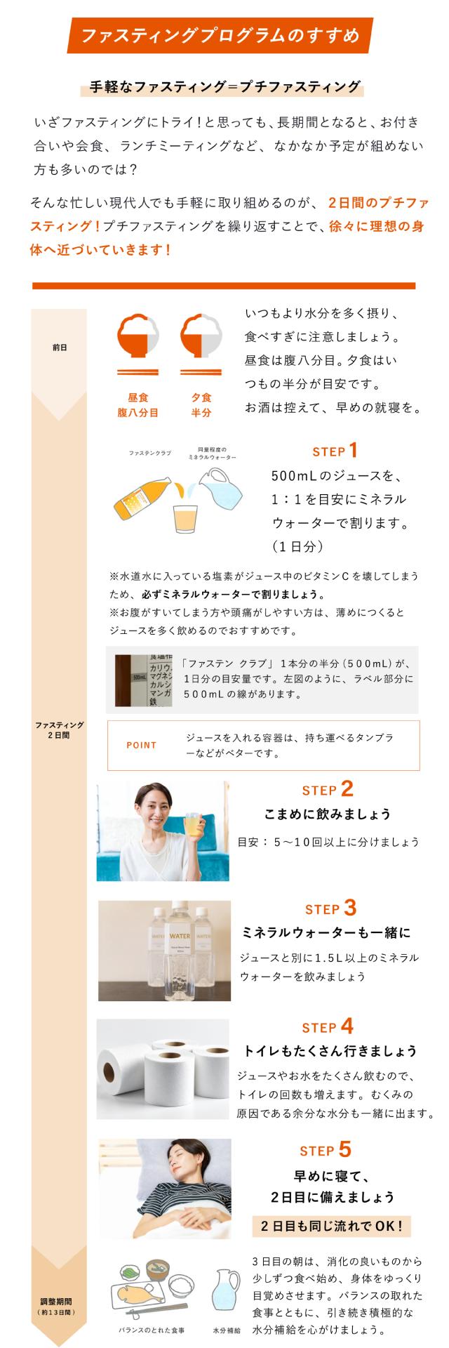 ファステンクラブ lp06