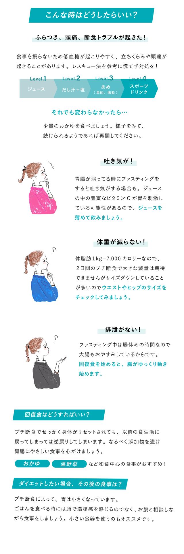 ファステンクラブ lp07