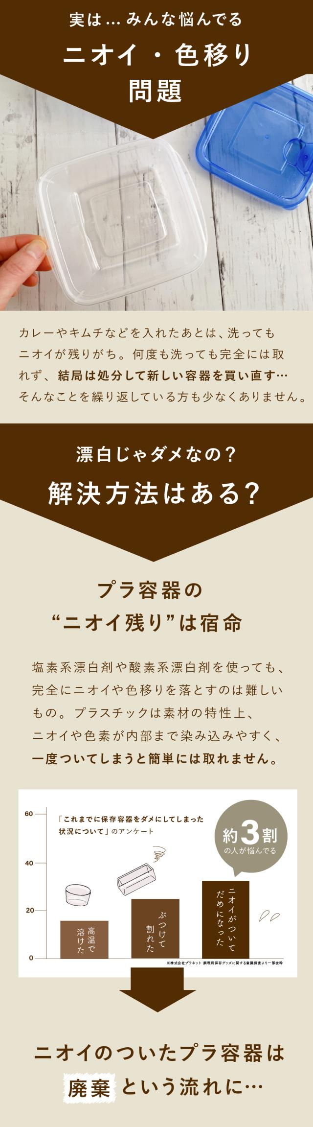 ククナキッチン 保存容器 lp03