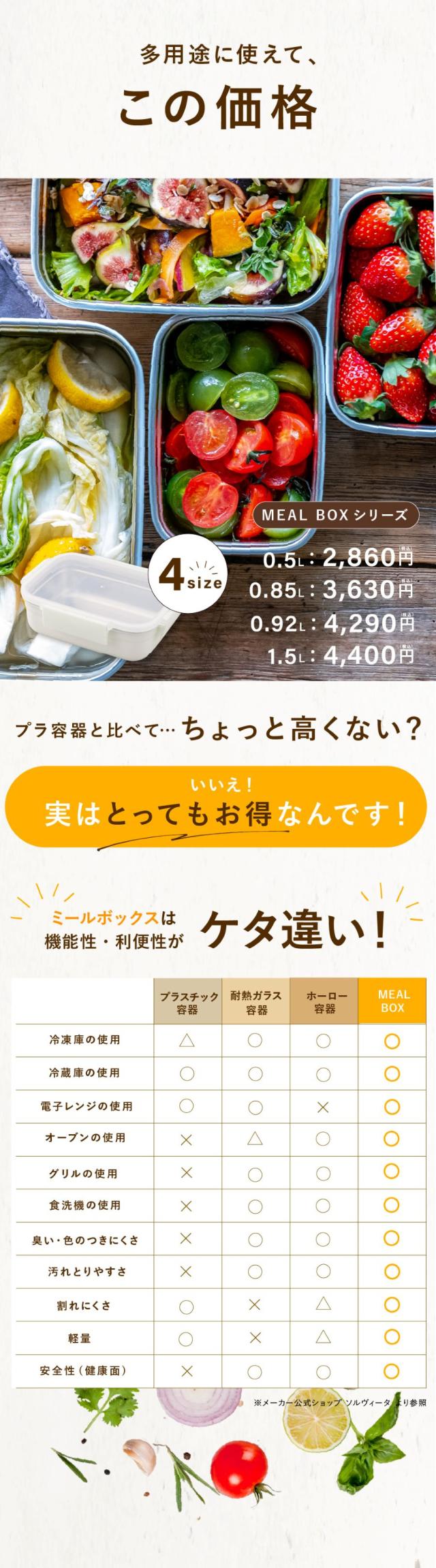 ククナキッチン 保存容器 lp04