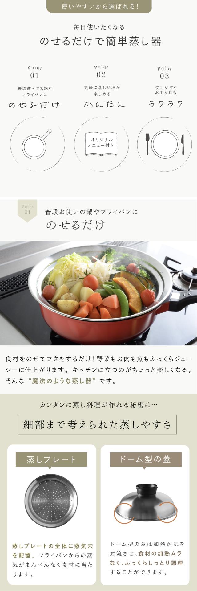 のせるだけで簡単蒸し器  lp03