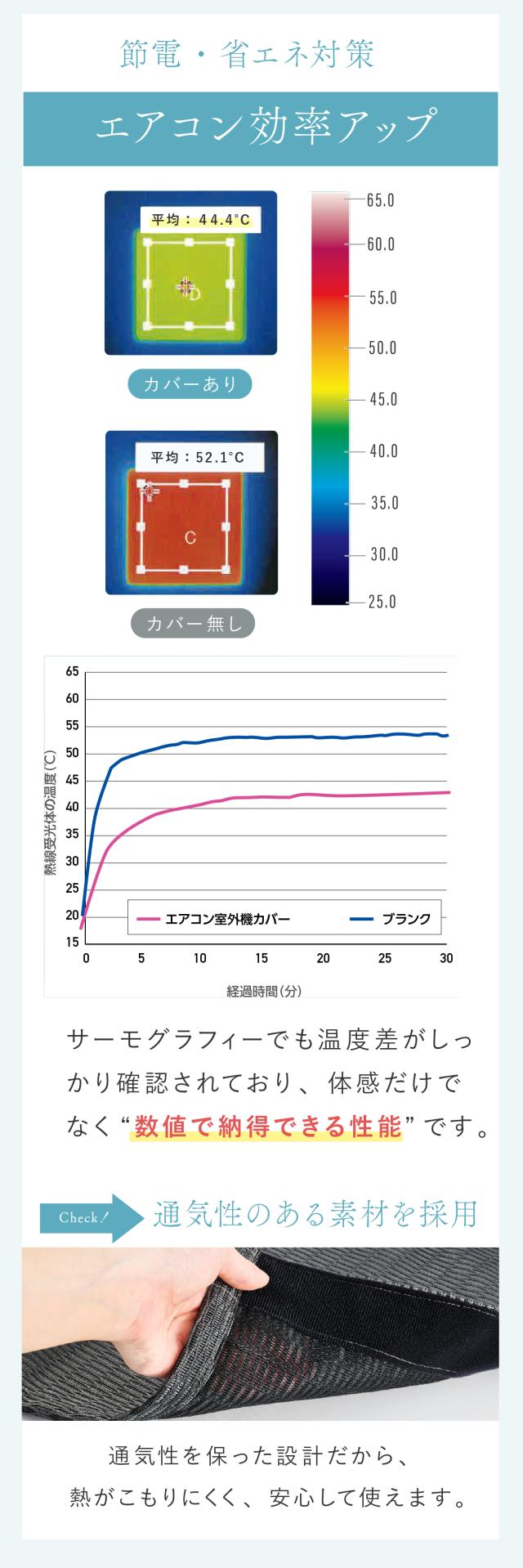 セキスイ エアコン室外機カバー lp06