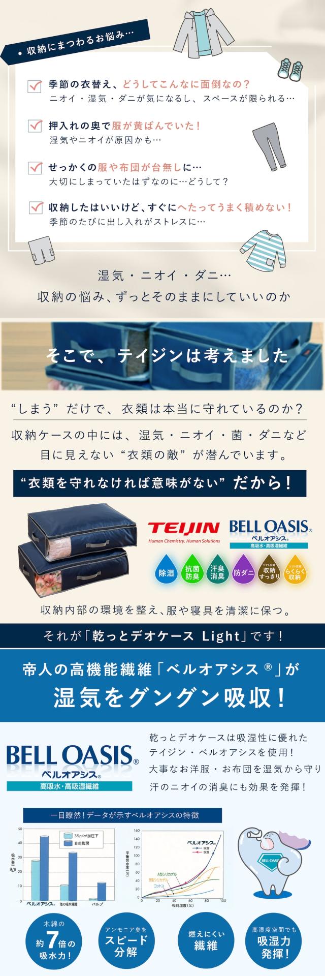 乾っとデオケース light lp02