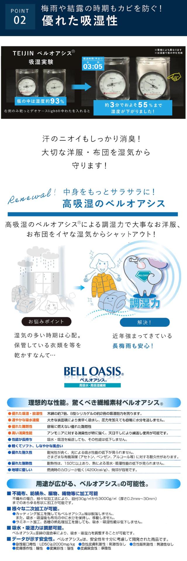 乾っとデオケース light lp04