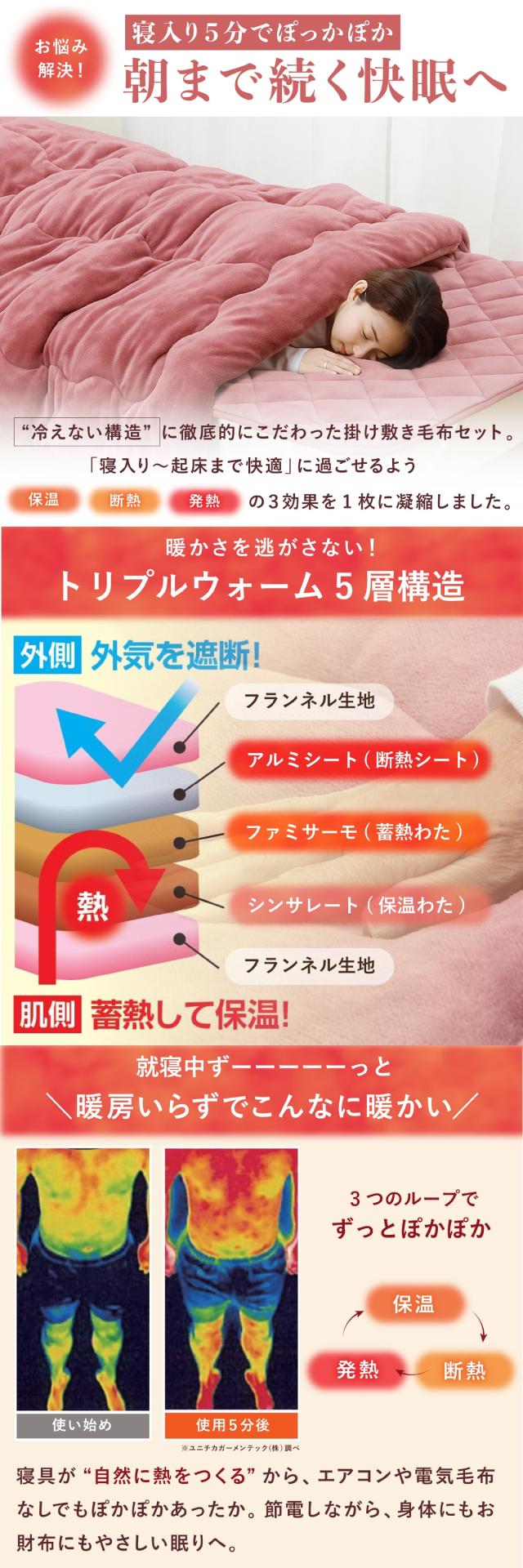 ファミラ 5層構造トリプルウォームぽかぽか毛布布団セット lp02