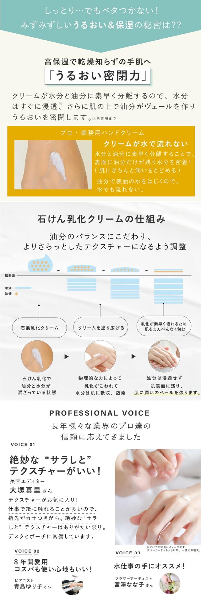 プロ業務用ハンドクリーム薬用シワ改善 lp05