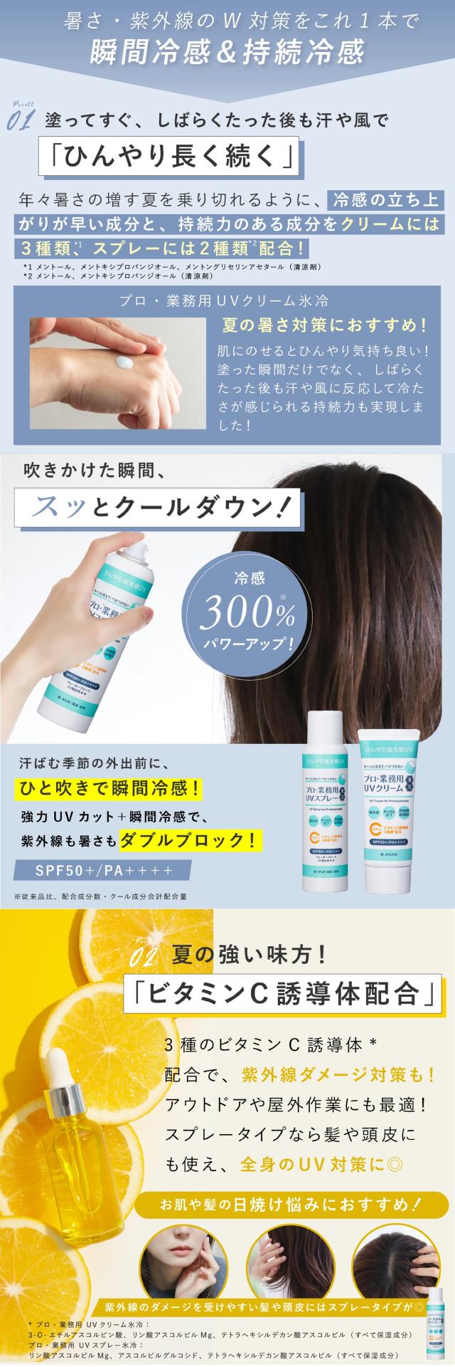 プロ業務用UV lp03