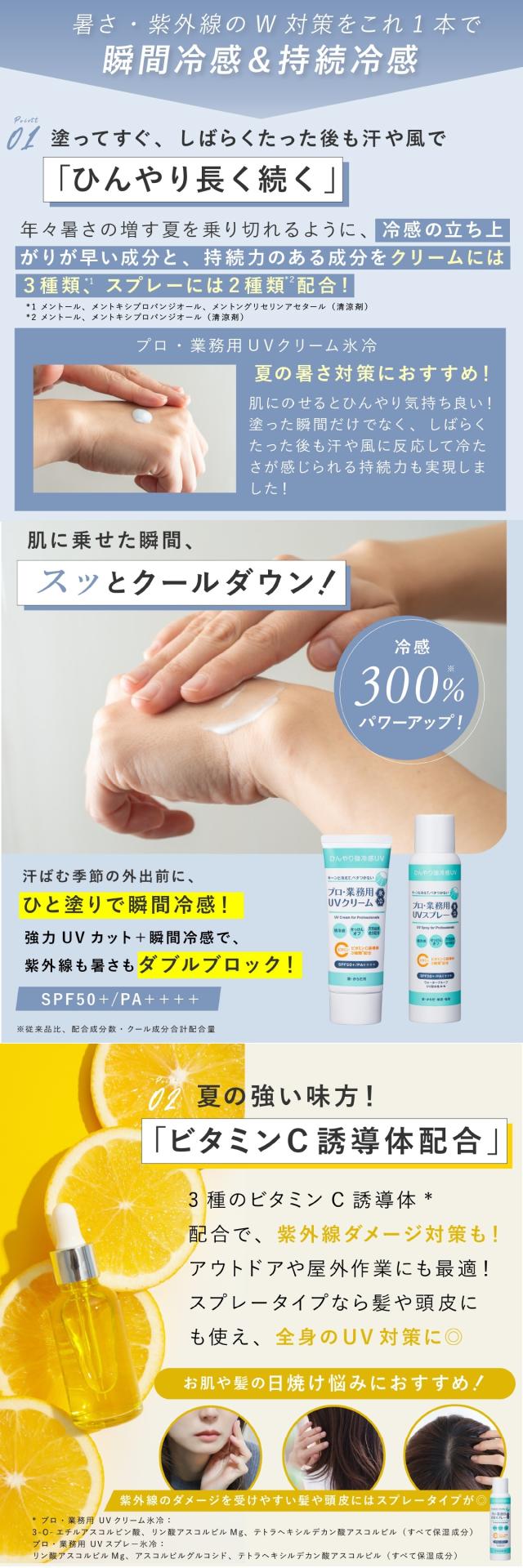 プロ業務用UV lp03