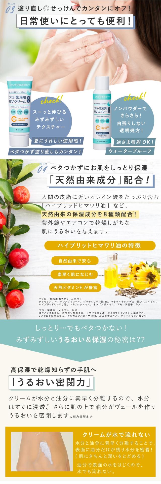 プロ業務用UV lp04