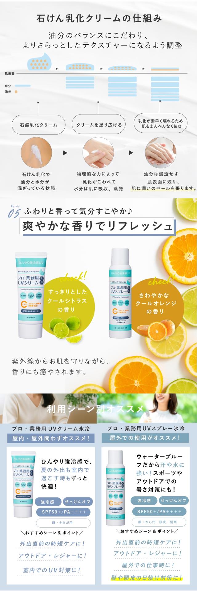 プロ業務用UV lp05