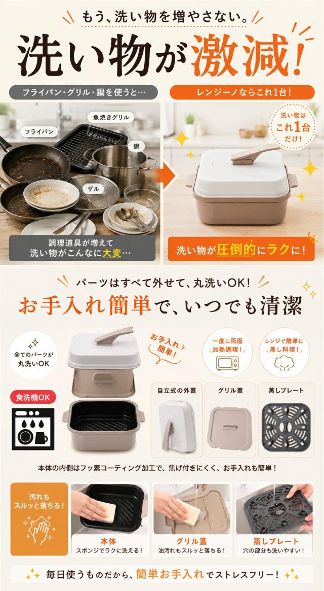 レンジーノ両面焼き lp04