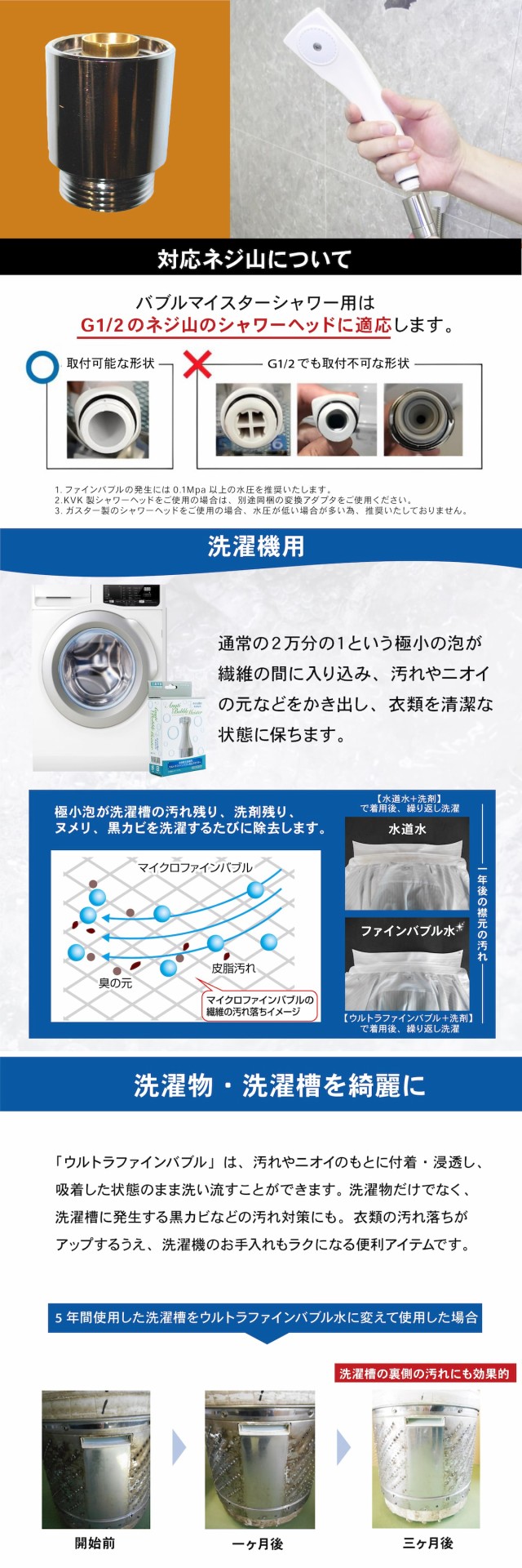 富士計器 バブルマイスター エニティ Anyti ウルトラファインバブル