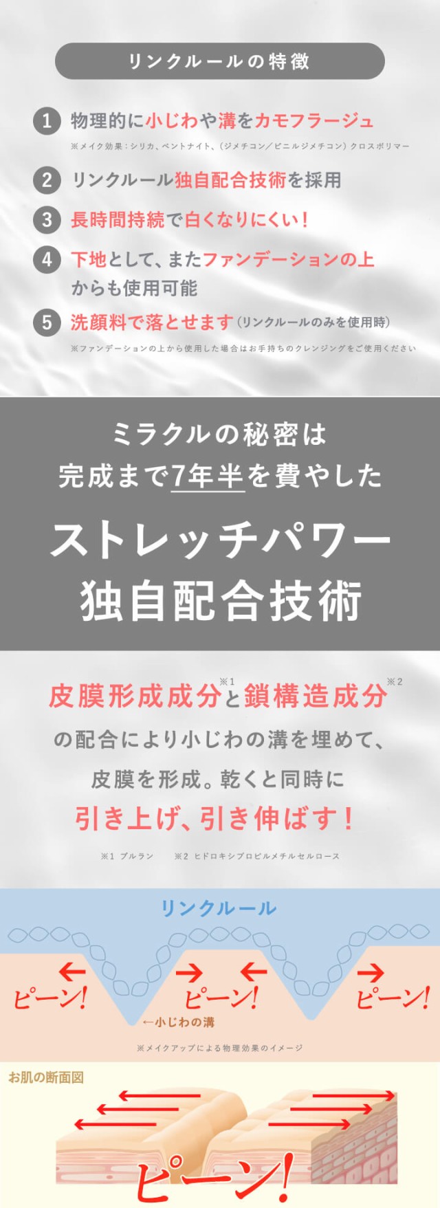 ミラココ リンクルール 15ml 1本 化粧下地 目元ケア 小ジワ しわ