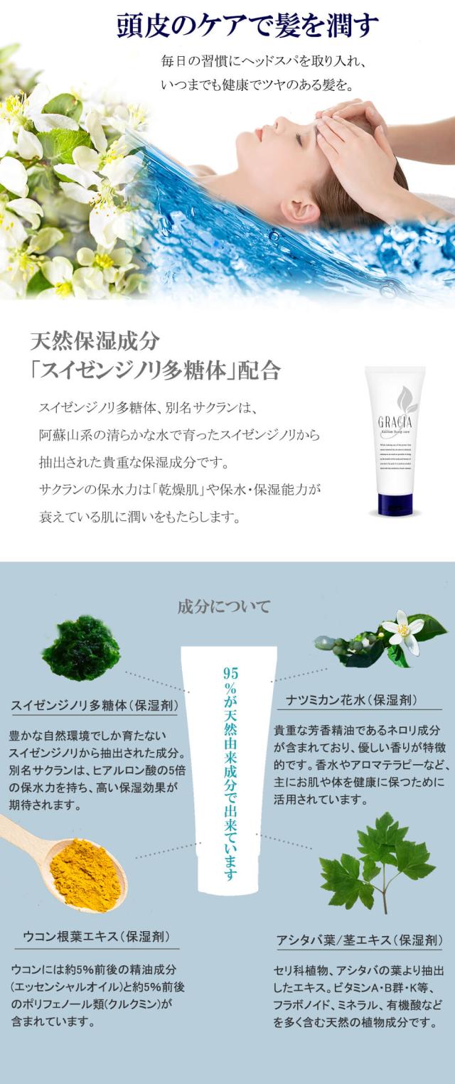 スカルプケアマスク