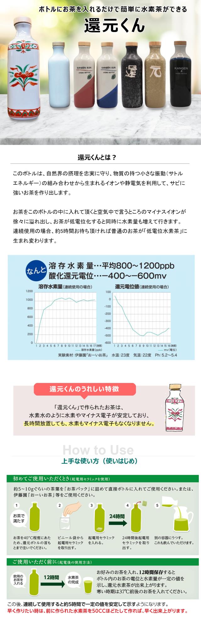 当日/翌日配送 還元くん 赤絵/リーフピンク/リーフブルー/織部 【365日