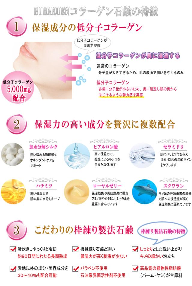 (BIHAKUEN)コラーゲン石鹸