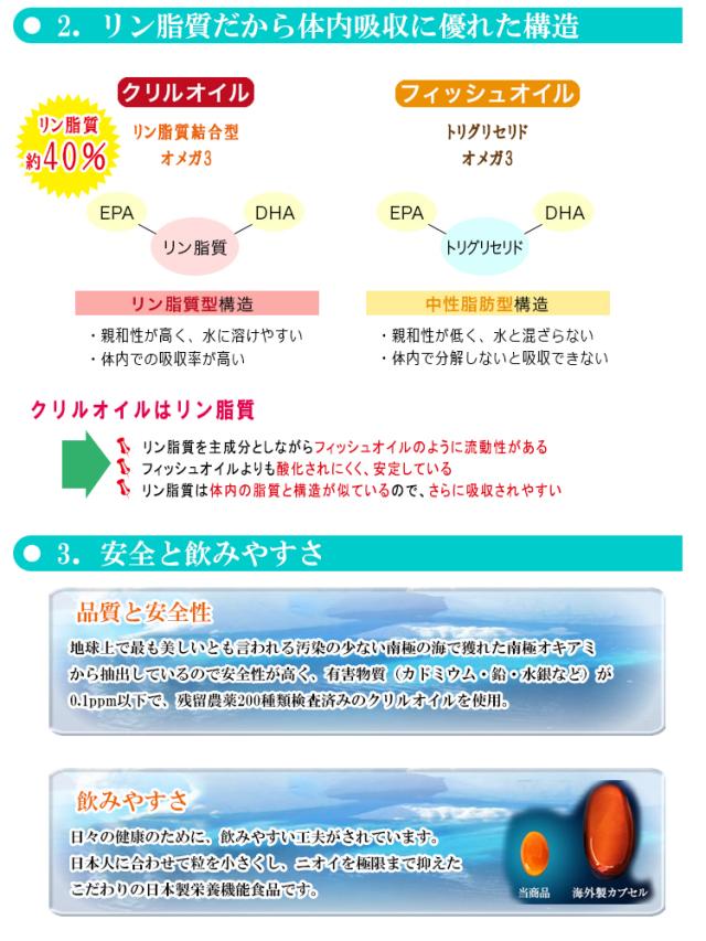 南極クリルビタミン 120粒