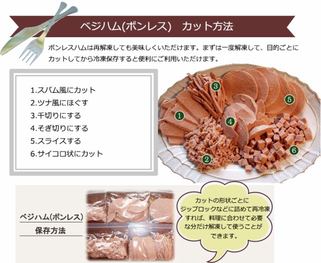 ブランドおしゃれ ベジハム スターターキット ボンレス スライス ベジカツスティック 大豆たんぱく ベジタリアン 冷凍配送 爆売り Www Iacymperu Org