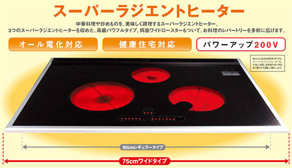 スーパーラジエントヒーター FG600TR特徴