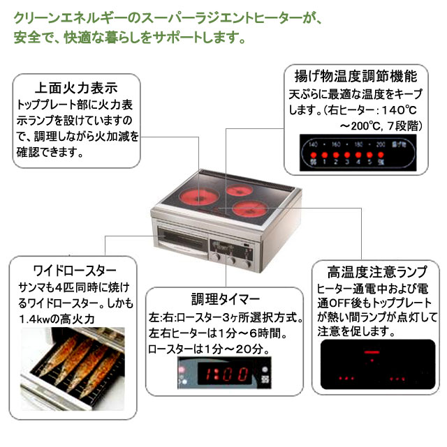 スーパーラジエントヒーター FG600TR特徴